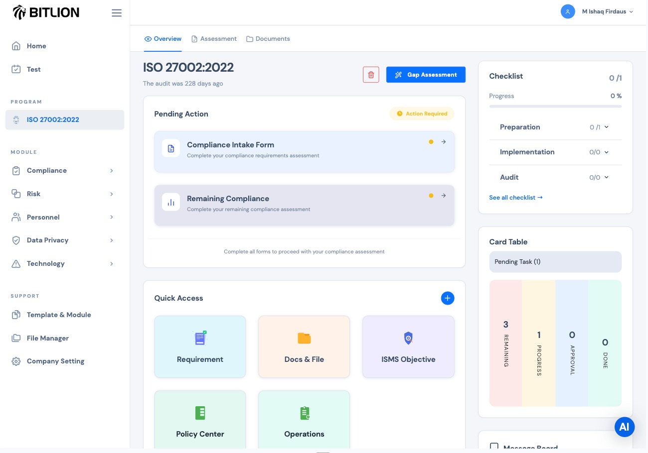 Dashboard Overview